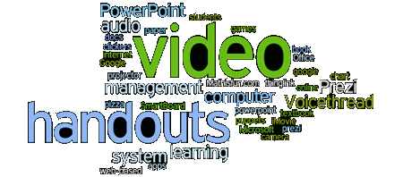 Word cloud tools