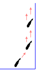 Leg yield head-to-wall